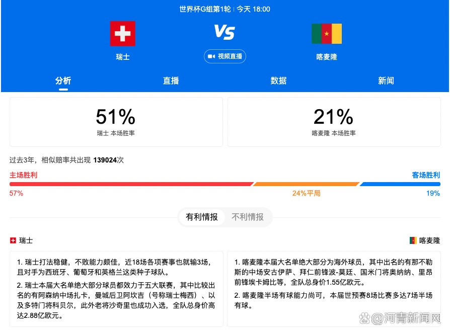 在曩昔的四千多年里，新生节岛上的兔子都辛苦劳动为世界各地的孩子们带往糖果和欢喜。但是本年却出了点状态，行将接任父亲成为下一任新生节兔子的伊比（拉塞尔·布兰德 Russell Brand 配音）仿佛对这个职业毫无热忱，同心专心想成为一位乐队鼓手，漫游世界。远在千里以外的加州，已过弱冠之年的弗雷德（詹姆斯·麦斯登 James Marsden 饰）也碰到了一样的懊恼，一向不愿找工作的他终究在本年被怙恃建议搬出往住。得益于姐姐的黑暗帮手，弗雷德将前去她老板的一幢别墅暂住，但是此时兔子伊比也为了胡想来到加州陌头，不巧竟被弗雷德的车撞了个正着，惊吓之余弗雷德也只好承诺收容伊比让他养伤。在奢华别墅中，弗雷德起头和兔子伊比一路糊口，磕磕碰碰中也不乏温情笑料，但是两人都没有料到，彼此的命运竟也不知不觉地交叉在了一路……